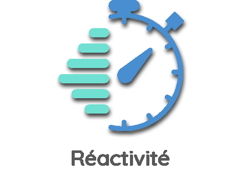 Résultat de recherche d'images pour "réactivité"